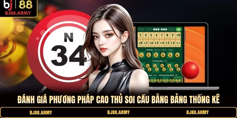 Đánh giá phương pháp cao thủ soi cầu bằng bảng thống kê Đánh giá phương pháp cao thủ soi cầu bằng bảng thống kê