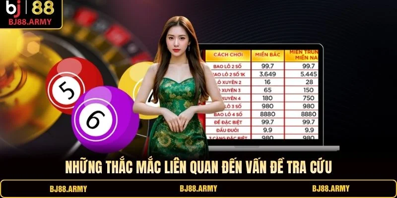 Những thắc mắc liên quan đến vấn đề tra cứu Những thắc mắc liên quan đến vấn đề tra cứu